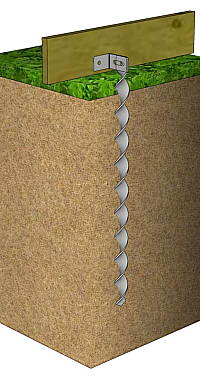 This is how Erdanker anchors work